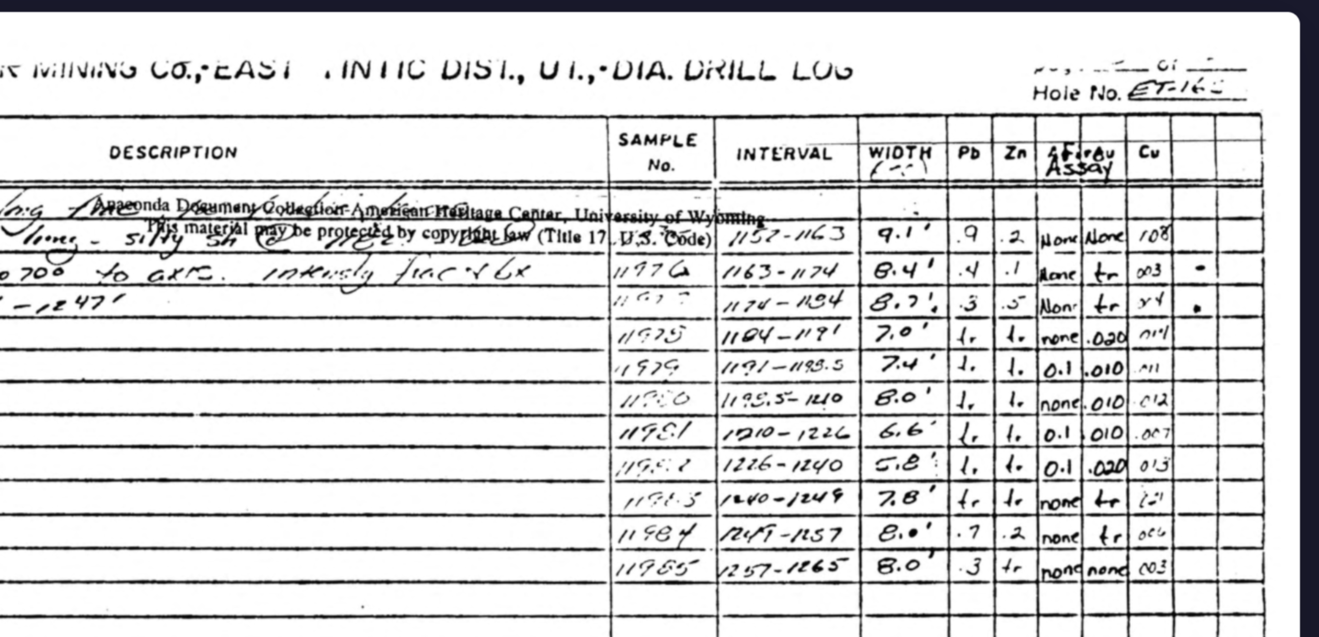 Assay Table Source