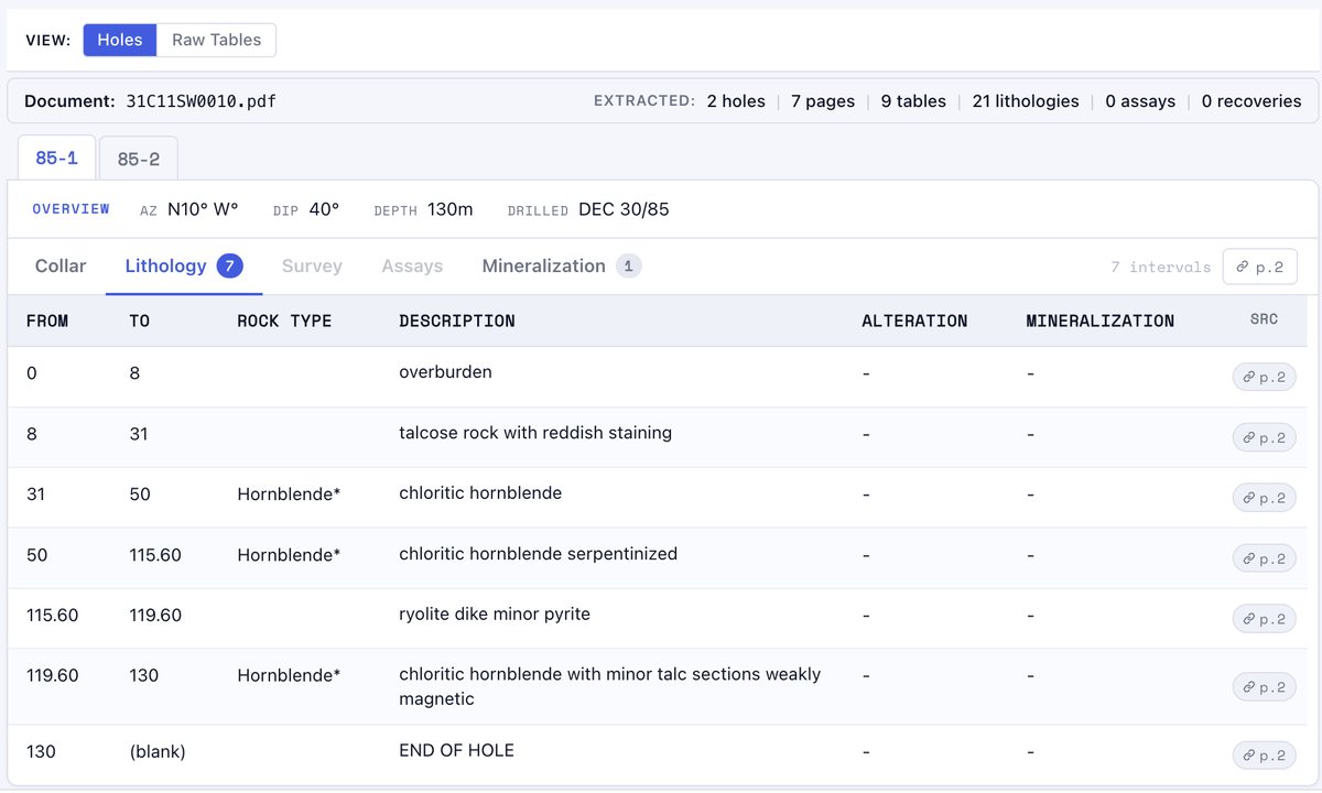 The same hole 85-1 in LogDog: structured lithology intervals with rock type, descriptions, and source-page links